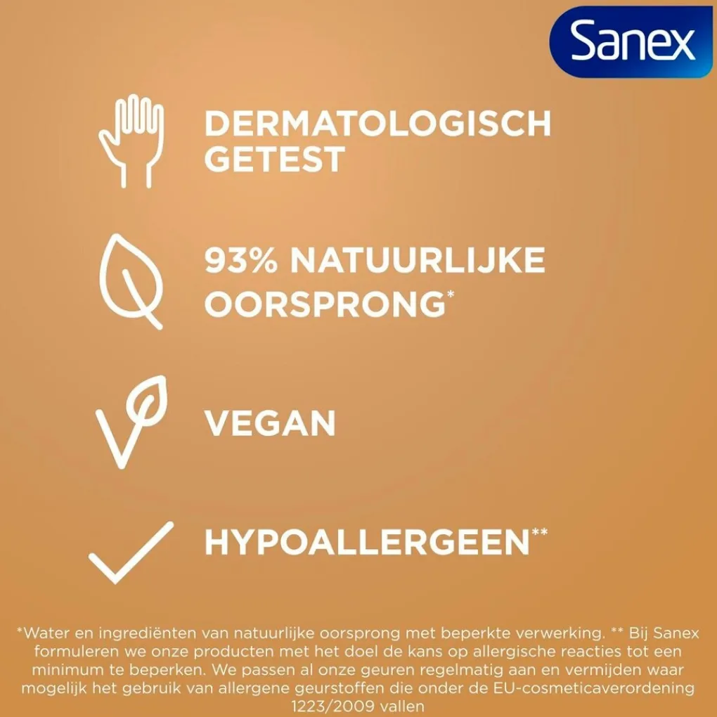 Sanex Douchegel>Zero% Hypoallergene Douchegel