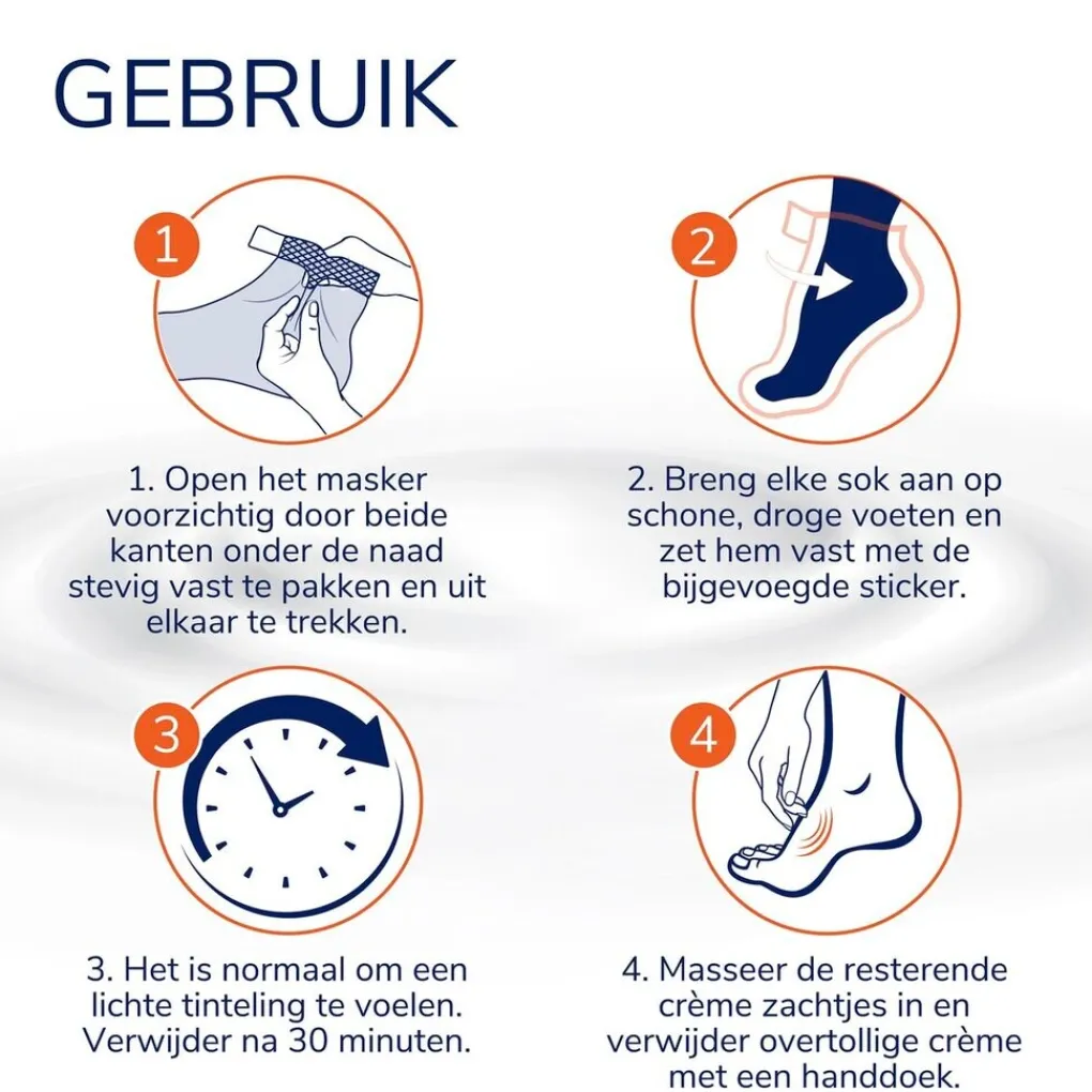 Dr. Scholl's Voetmasker>Scholl Verzachtend en Revitaliserend Voetmasker