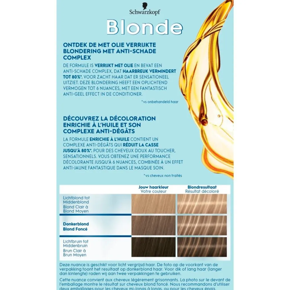 Schwarzkopf Haarverf>Blonde M1 Coupe de Soleil Super Haarverf