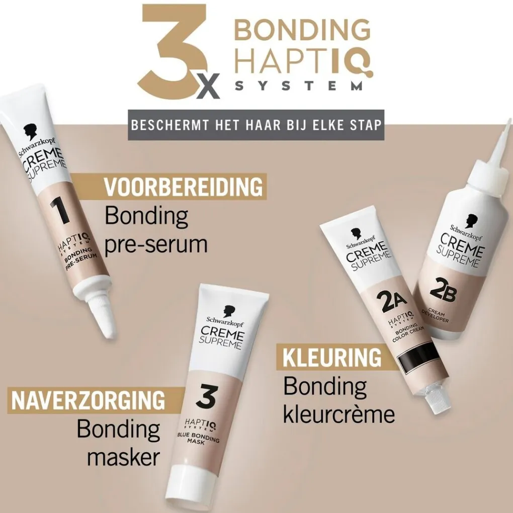 Schwarzkopf creme supreme Haarverf>1-10 Natuurlijk Zwart Verzorgende Crèmekleuring