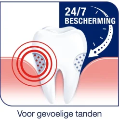 Sensodyne Tandpasta><noscript><img width=