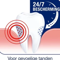 Sensodyne Tandpasta><noscript><img width=