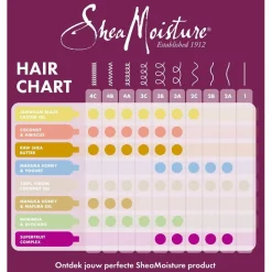SheaMoisture Conditioner><noscript><img width=
