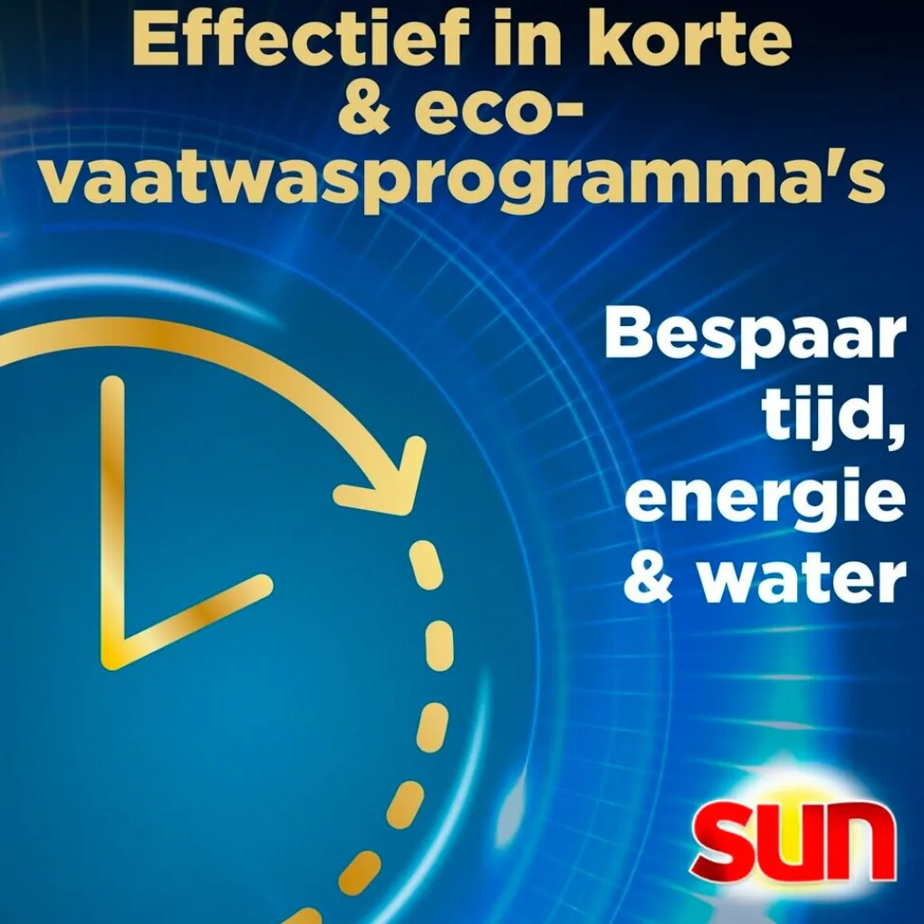 Sun Vaatwastabletten>Brilliant Shine All-In-One Vaatwastabletten