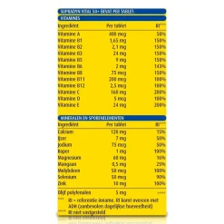 Supradyn Vitamines|Weerstand En Of Energie>Vital 50+ Tabletten