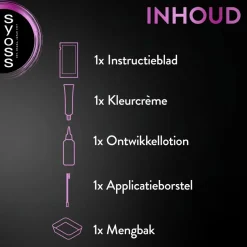 Syoss Haarverf><noscript><img width=