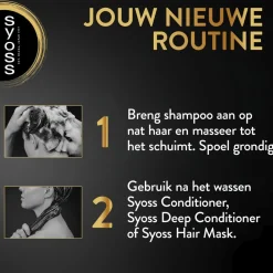 Syoss Shampoo><noscript><img width=