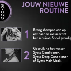 Syoss Shampoo><noscript><img width=