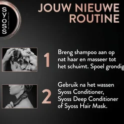 Syoss Shampoo><noscript><img width=