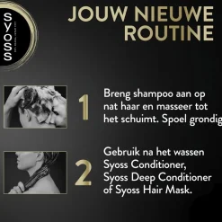 Syoss Shampoo><noscript><img width=