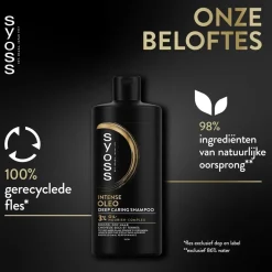 Syoss Shampoo><noscript><img width=