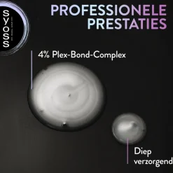 Syoss Shampoo><noscript><img width=
