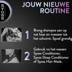 Syoss Shampoo><noscript><img width=
