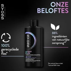 Syoss Shampoo><noscript><img width=