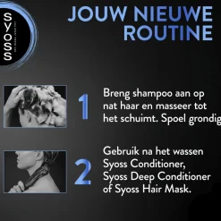 Syoss Shampoo><noscript><img width=