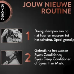Syoss Shampoo><noscript><img width=