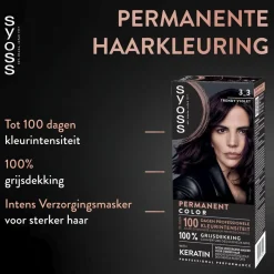 Syoss Haarverf><noscript><img width=