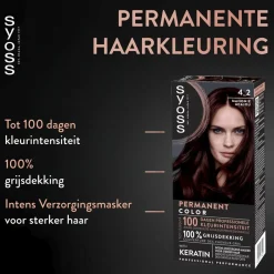 Syoss Haarverf><noscript><img width=