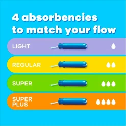 Tampax Tampons><noscript><img width=