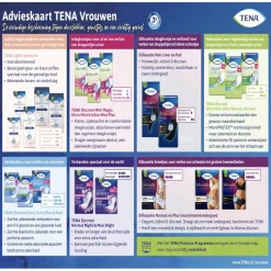 Tena Incontinentie>Discreet Ultra Mini Plus Inlegkruisjes