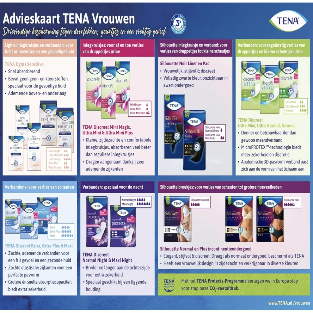 Tena Incontinentie>Lady Discreet Mini Magic Inlegkruisjes