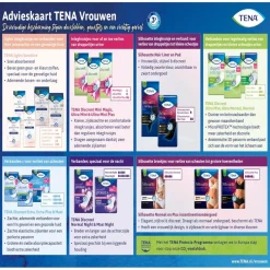 Tena Incontinentie>Pants Plus Medium Broekjes