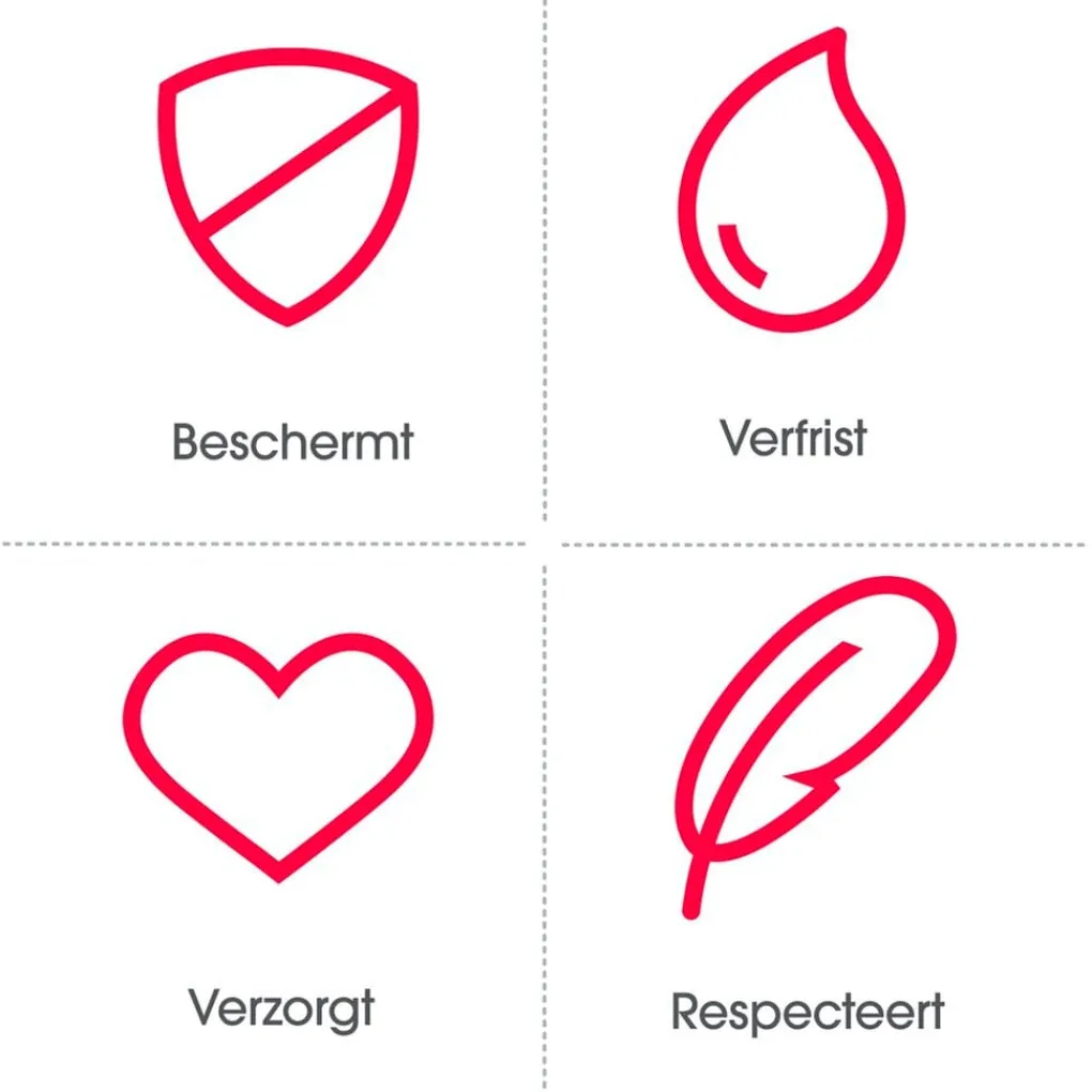 Unicura Handzeep|Handzeep Navulling>Balance Handzeep Navulling