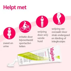 Vagisan Intieme Hygiëne>Beschermende Zalf