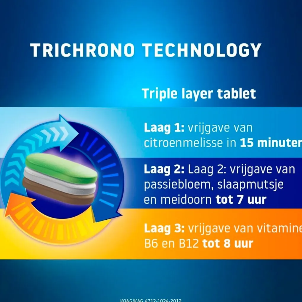 Valdispert Rust En Ontspanning>Slaap & Fris Wakker Triple Layer Tabletten