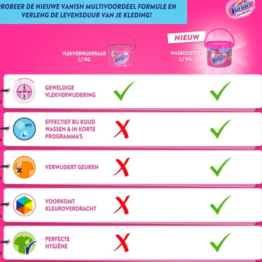 Vanish Vlekverwijderaars>Oxi Action Colour Poeder Vlekverwijderaar
