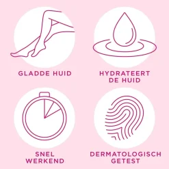 Heren Veet Ontharingscreme, Wax En Hars>Minima Ontharingscrème