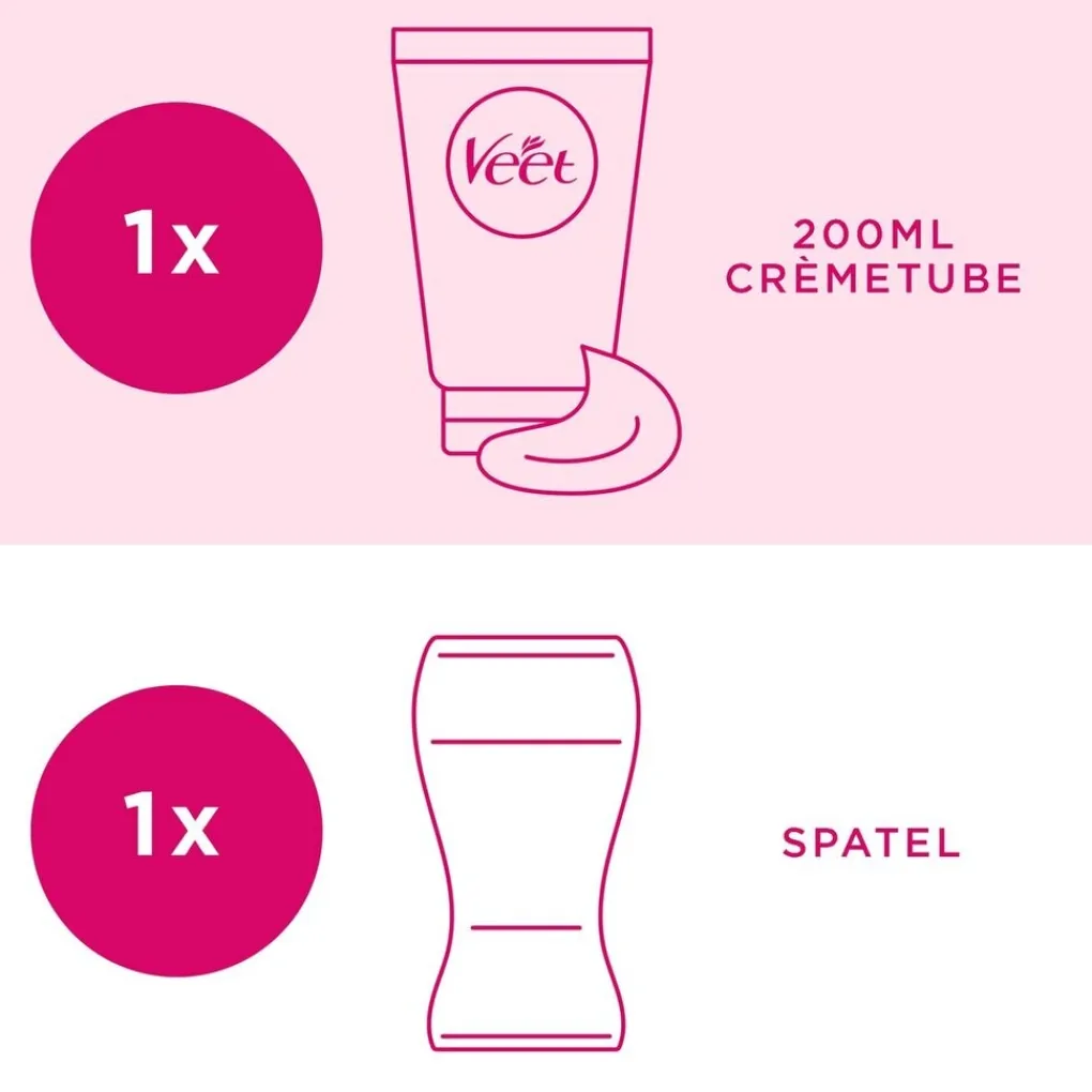 Heren Veet Ontharingscreme, Wax En Hars>Minima Ontharingscrème