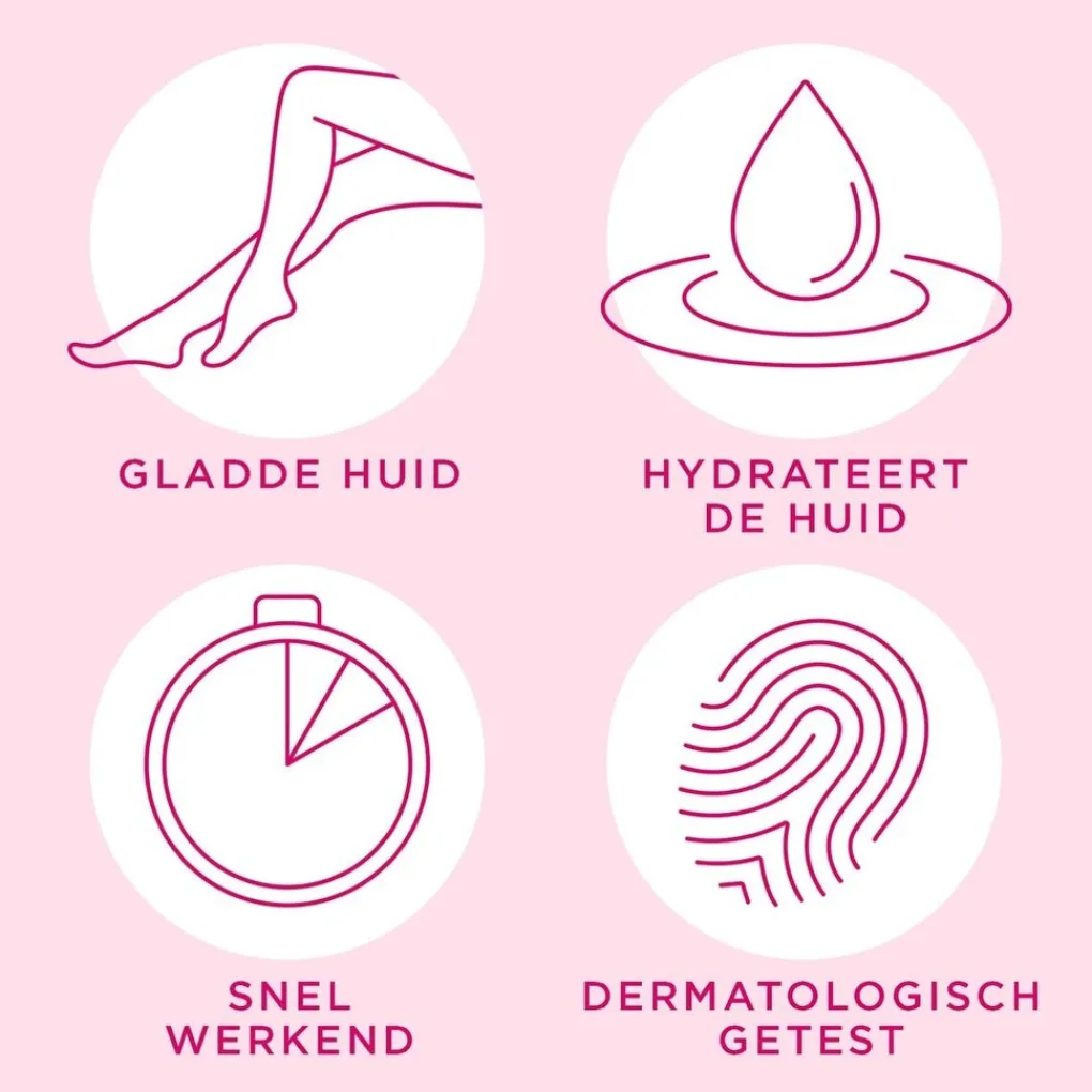 Heren Veet Ontharingscreme, Wax En Hars>Minima Ontharingscrème voor de Gevoelige Huid