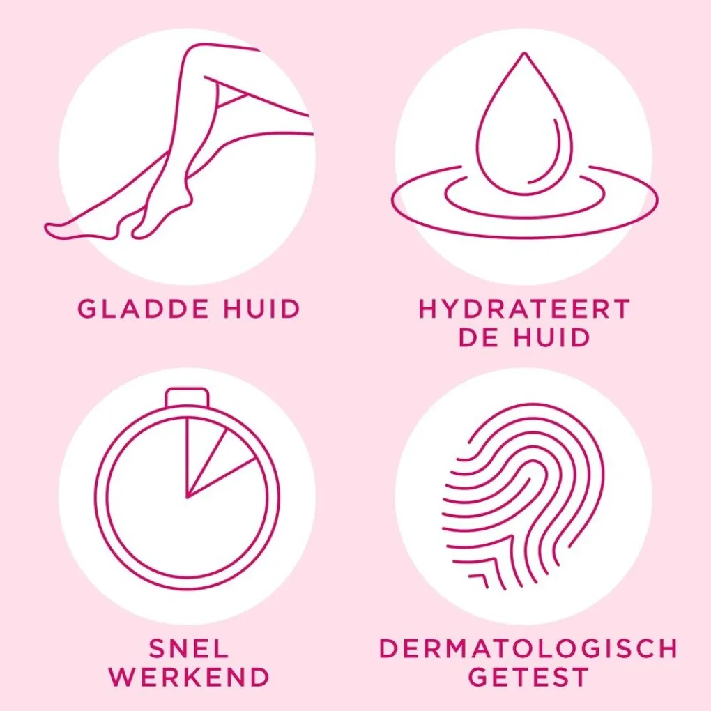 Heren Veet Ontharingscreme, Wax En Hars>Minima Ontharingsgcrème
