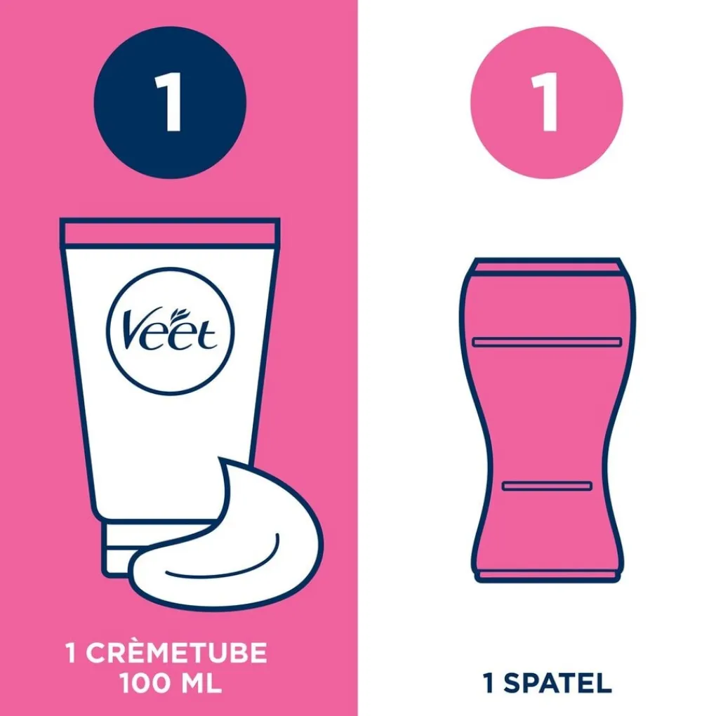 Heren Veet Ontharingscreme, Wax En Hars>Minima Ontharinsgcrème