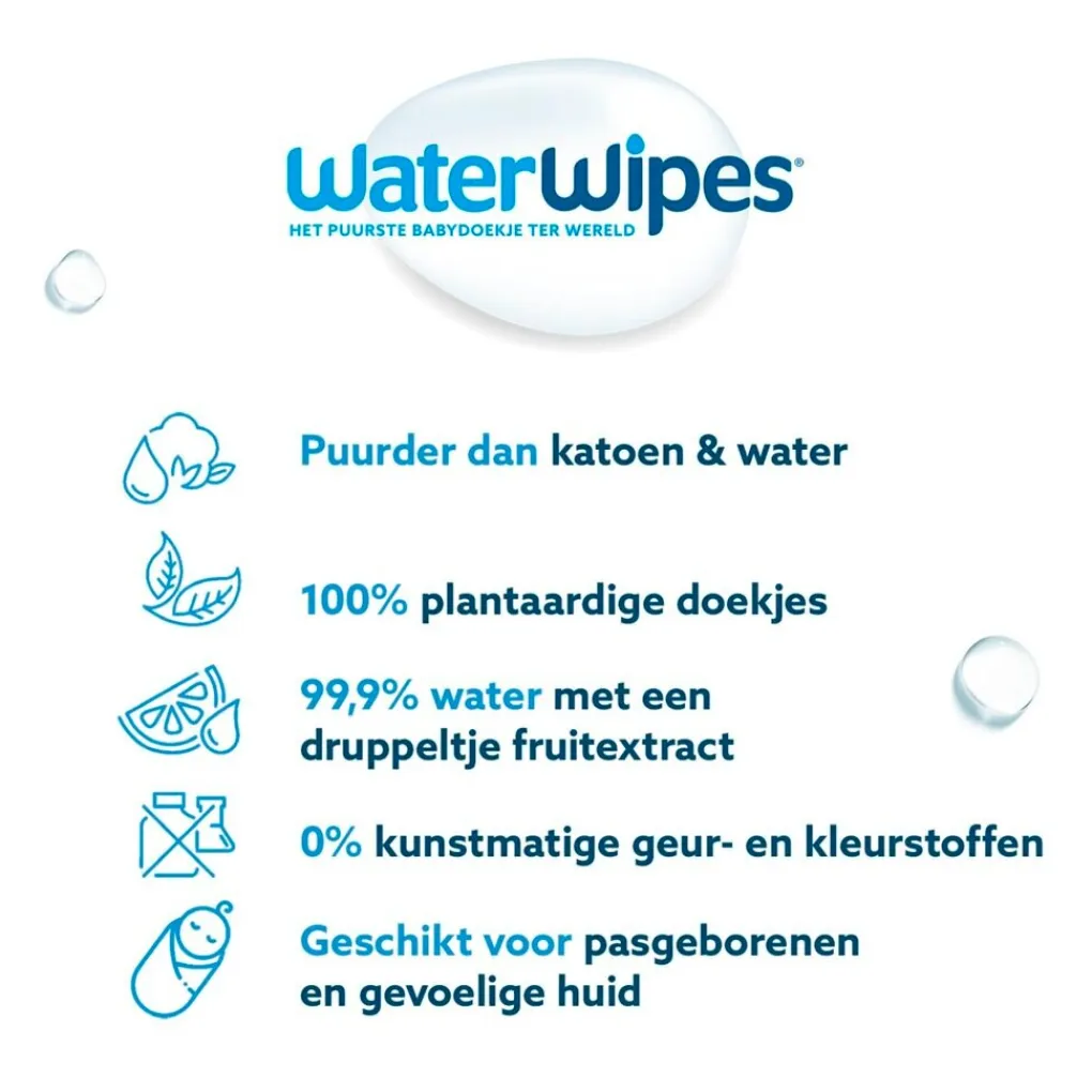 Waterwipes Billendoekjes>Babydoekjes