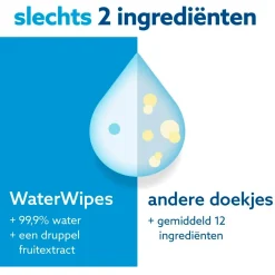 Waterwipes Billendoekjes><noscript><img width=