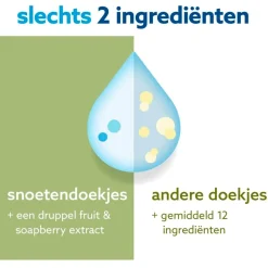 Waterwipes Snoetenpoetsers><noscript><img width=