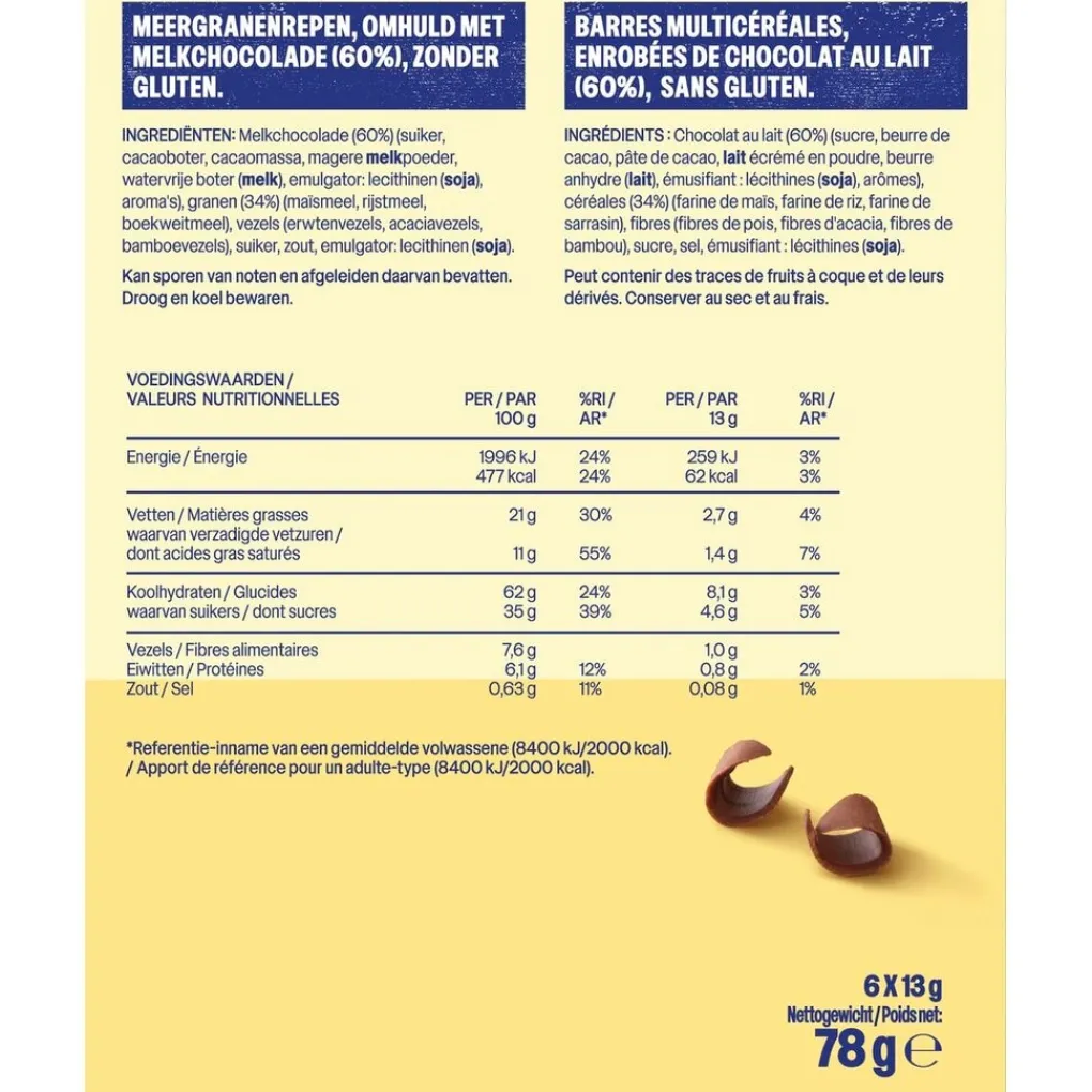 WeCare Maaltijdrepen, Drinkmaaltijden>Crunchy Choco Swirl Bars