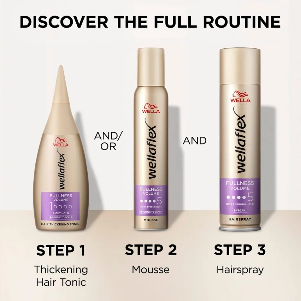 Wellaflex Haarlak>Wella Fullness Volume Hold 5 Haarspray