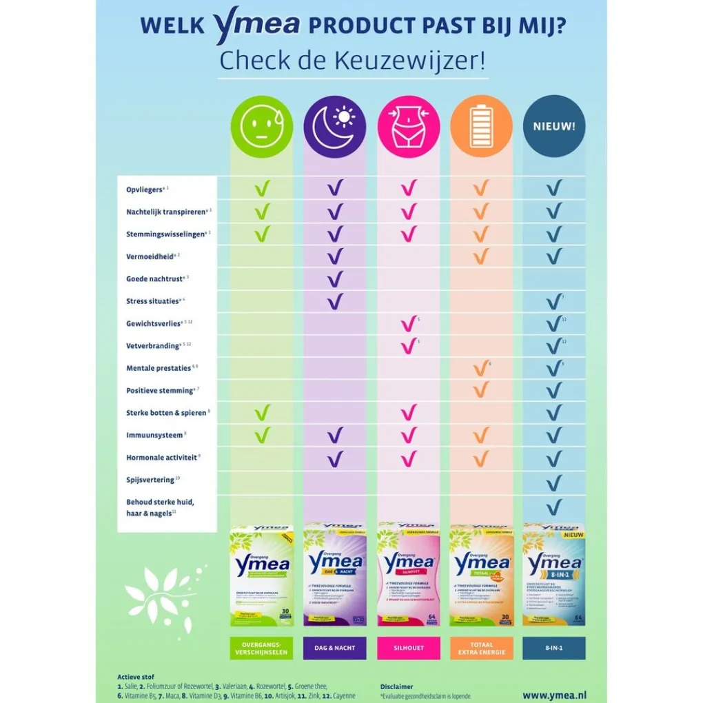 Ymea Overgang>8-In-1 Capsules