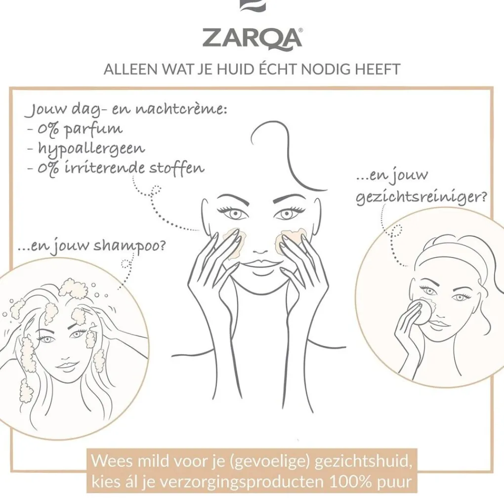 Zarqa Bodylotion>Sensitive Bodylotion