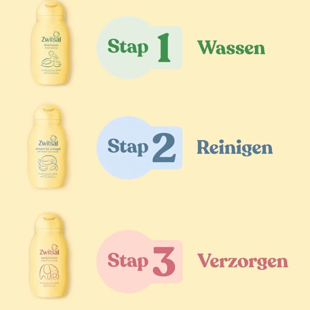 Kinderen Zwitsal Geschenkset Voor Kinderen>Baby & Kids Mini Geschenkset