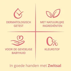 Zwitsal Baby Huidverzorging>Baby Bodylotion