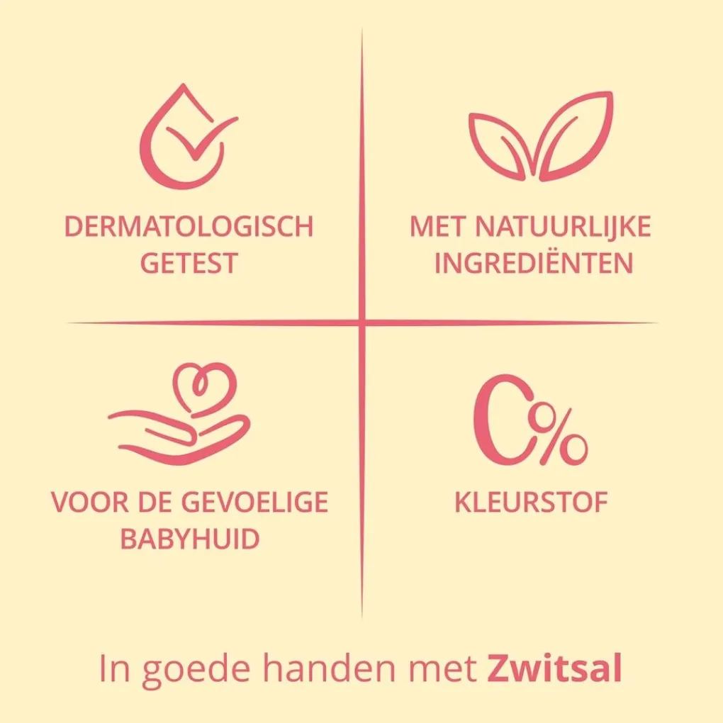 Zwitsal Baby Huidverzorging>Baby Bodylotion
