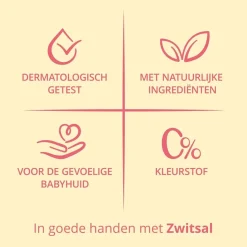 Zwitsal Baby Huidverzorging>Bodylotion