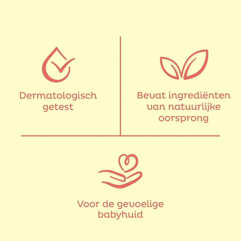 Zwitsal Billendoekjes|Baby Vochtige Washandjes>Goedemorgen Vochtige Washandjes