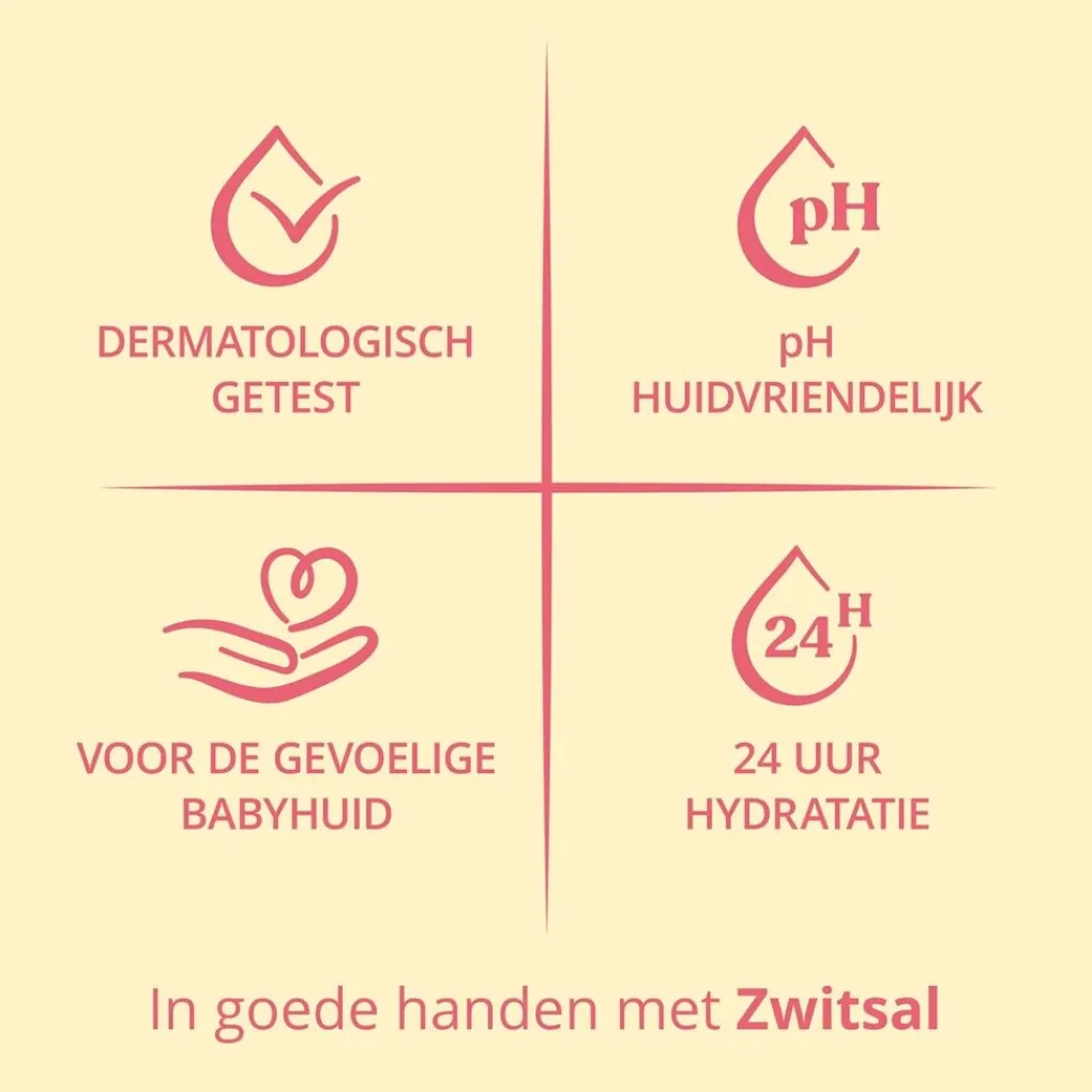 Zwitsal Baby Huidverzorging>Zachte Crème